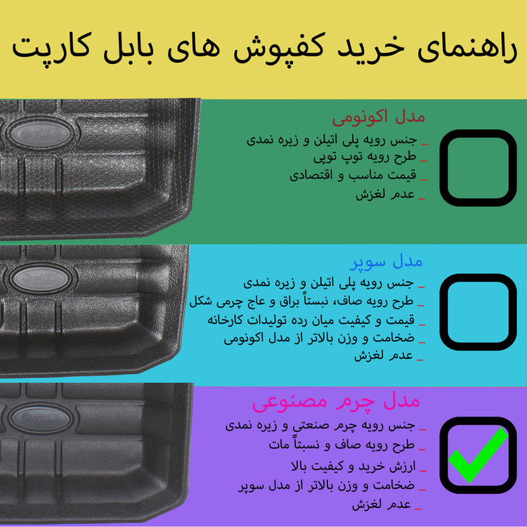 کفپوش سه بعدی خودرو بابل کارپت مدل چرمی مناسب برای تارا به همراه کفپوش صندوق خودرو