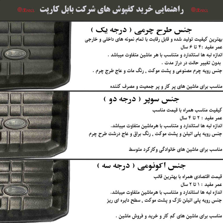 کفپوش سهبعدی خودرو بابل کارپت مدل اکونومی مناسب برای تیبا